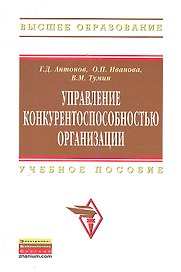Управление конкурентоспособностью организации: Учебное пособие