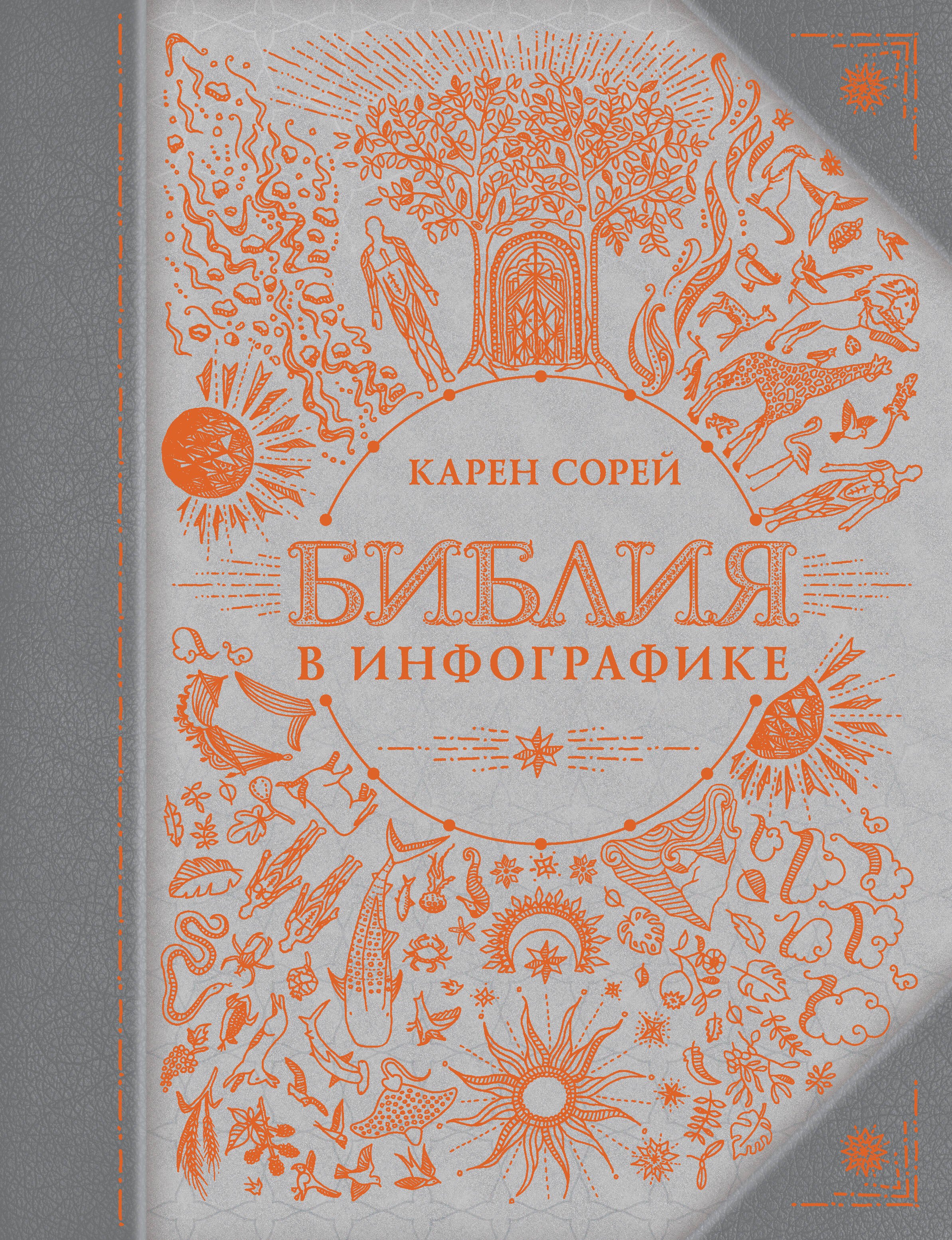 

Библия в инфографике