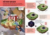 Minecraft. Уроки мастерства. Первое знакомство. Более 20 удивительных мини-проектов - 2