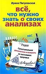 Все, что нужно знать о своих анализах. Самостоятельная диагностика и контроль за состоянием здоровья