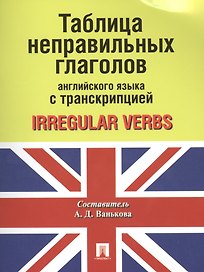 Таблица неправильных глаголов английского языка с транскрипцией
