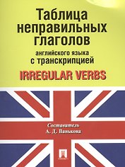 Таблица неправильных глаголов английского языка с транскрипцией