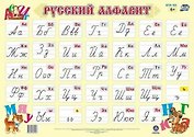 Русский алфавит: обучающий плакат