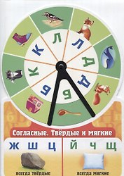 Игра обучающая. Согласные. Твердые и мягкие