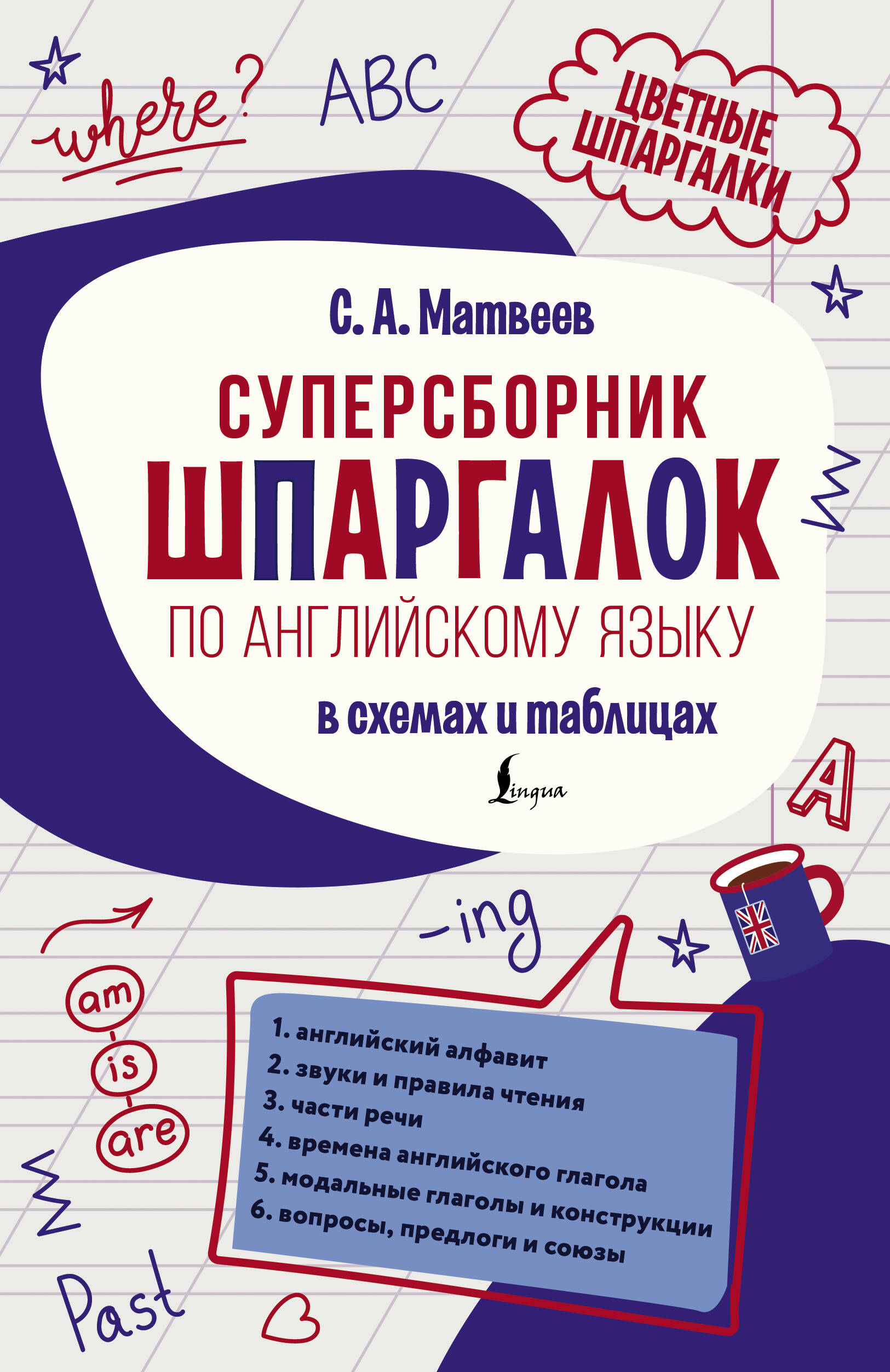 Обложка книги «Суперсборник шпаргалок по английскому языку»