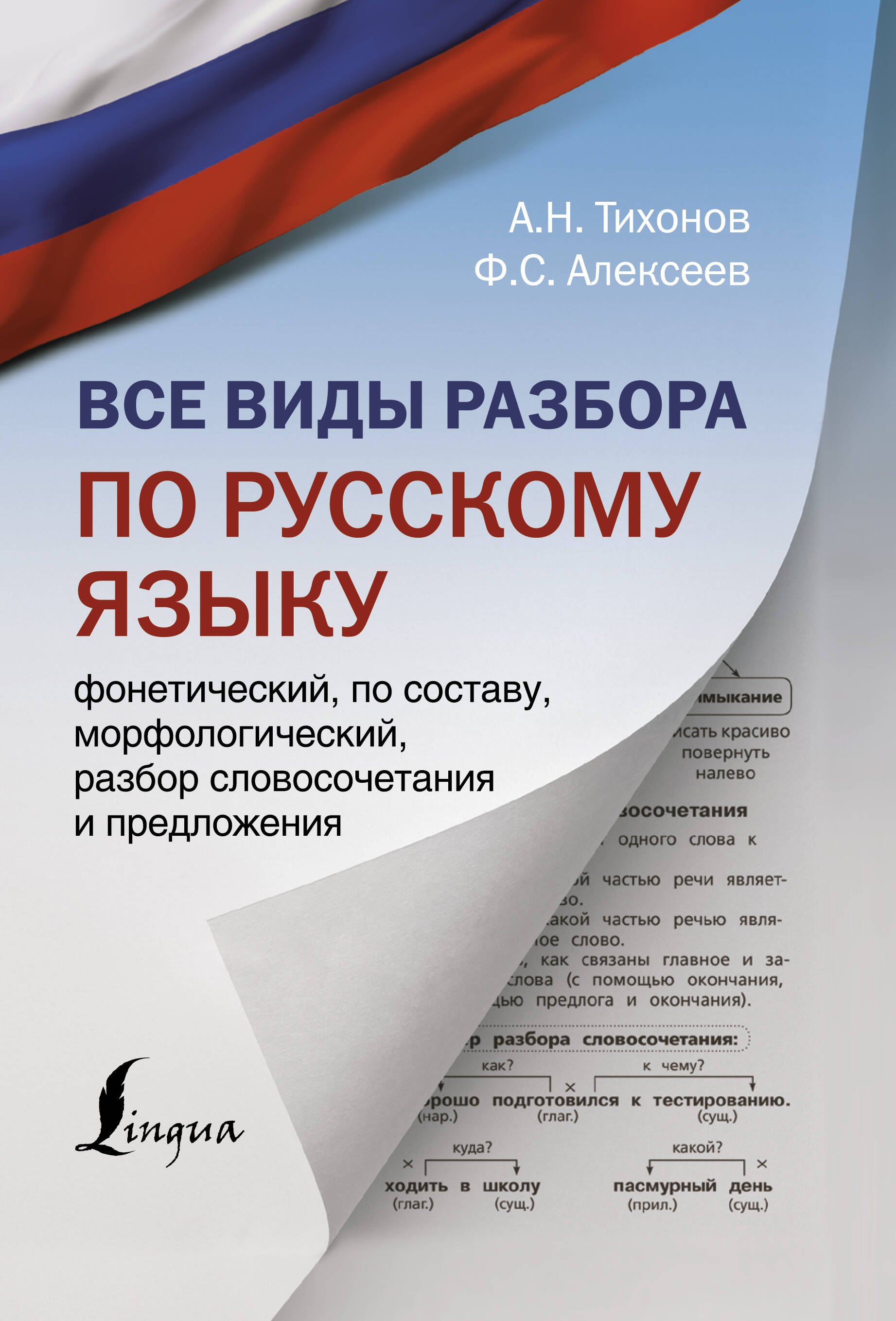 

Все виды разбора по русскому языку: фонетический, по составу, морфологический, разбор словосочетания и предложения