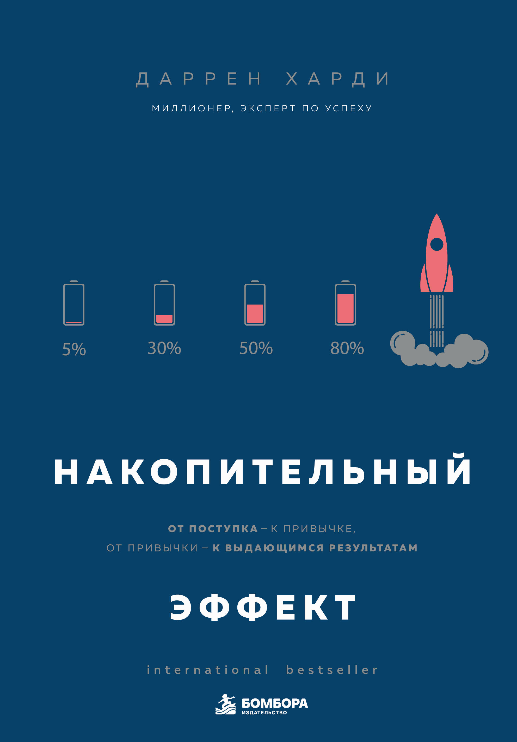 Накопительный эффект. От поступка - к привычке, от привычки - к выдающимся результатам