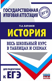 ЕГЭ. История. Весь школьный курс в таблицах и схемах для подготовки к единому государственному экзамену