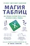 Магия таблиц. 100+ приемов ускорения работы в Excel (и немного в Google Таблицах) - 0