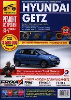 Hyundai Getz: Вып. c 2002 г.: Рейстайлинг 2005 г.: Бензиновые двигатели: G4HD (1,1 л, SOHC), G4EA (1,3 л, SOHC и 1,4 л, DOHC), G4ED (1,6 л, DOHC): Рук