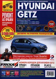 Hyundai Getz: Вып. c 2002 г.: Рейстайлинг 2005 г.: Бензиновые двигатели: G4HD (1,1 л, SOHC), G4EA (1,3 л, SOHC и 1,4 л, DOHC), G4ED (1,6 л, DOHC): Рук