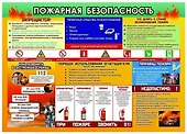 Комплект из 4-х плакатов "Безопасность в образовательной организации" ( формата А2). ФГОС - 2