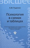 Психология в схемах и таблицах - 0