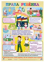 Плакат. Права ребенка / Тематический плакат "Правовое воспитание детей. Я ребенок, я имею право!"