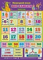 Немецкий язык. Числа. Учебный плакат (Формат А2)