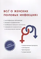 Все о женских половых инфекциях