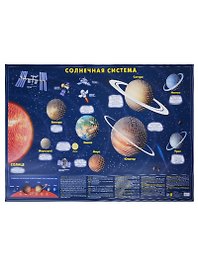 Карта Солнечной системы Светящаяся в темноте (60х90) (Кр714п) (м) (рулон)