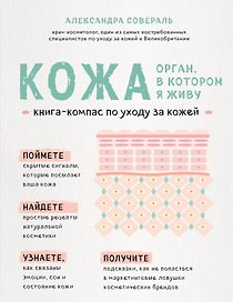 Кожа. Орган, в котором я живу