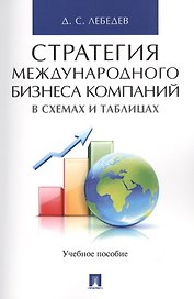 Стратегия международного бизнеса компаний в схемах и таблицах. Уч.пос