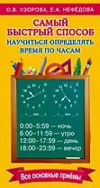 Самый быстрый способ определять время по часам