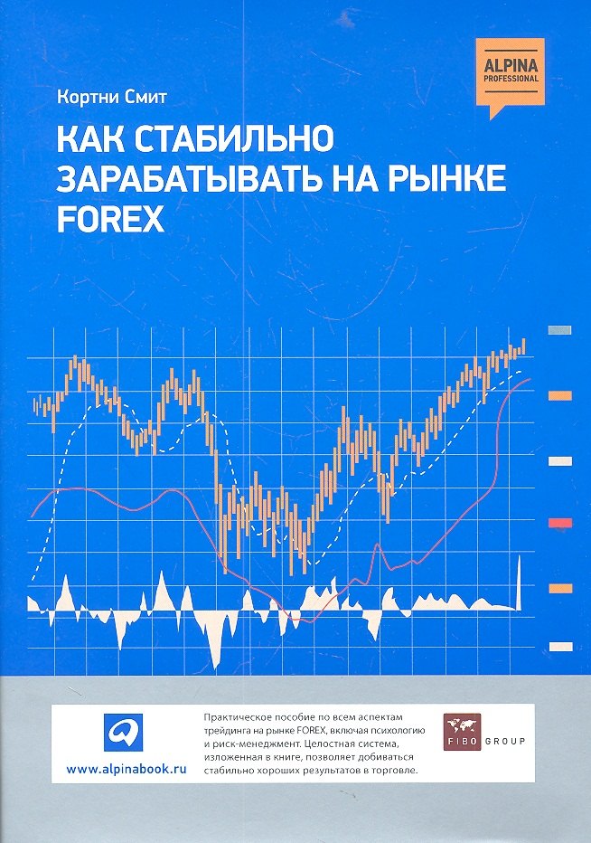 

Как стабильно зарабатывать на рынке Forex