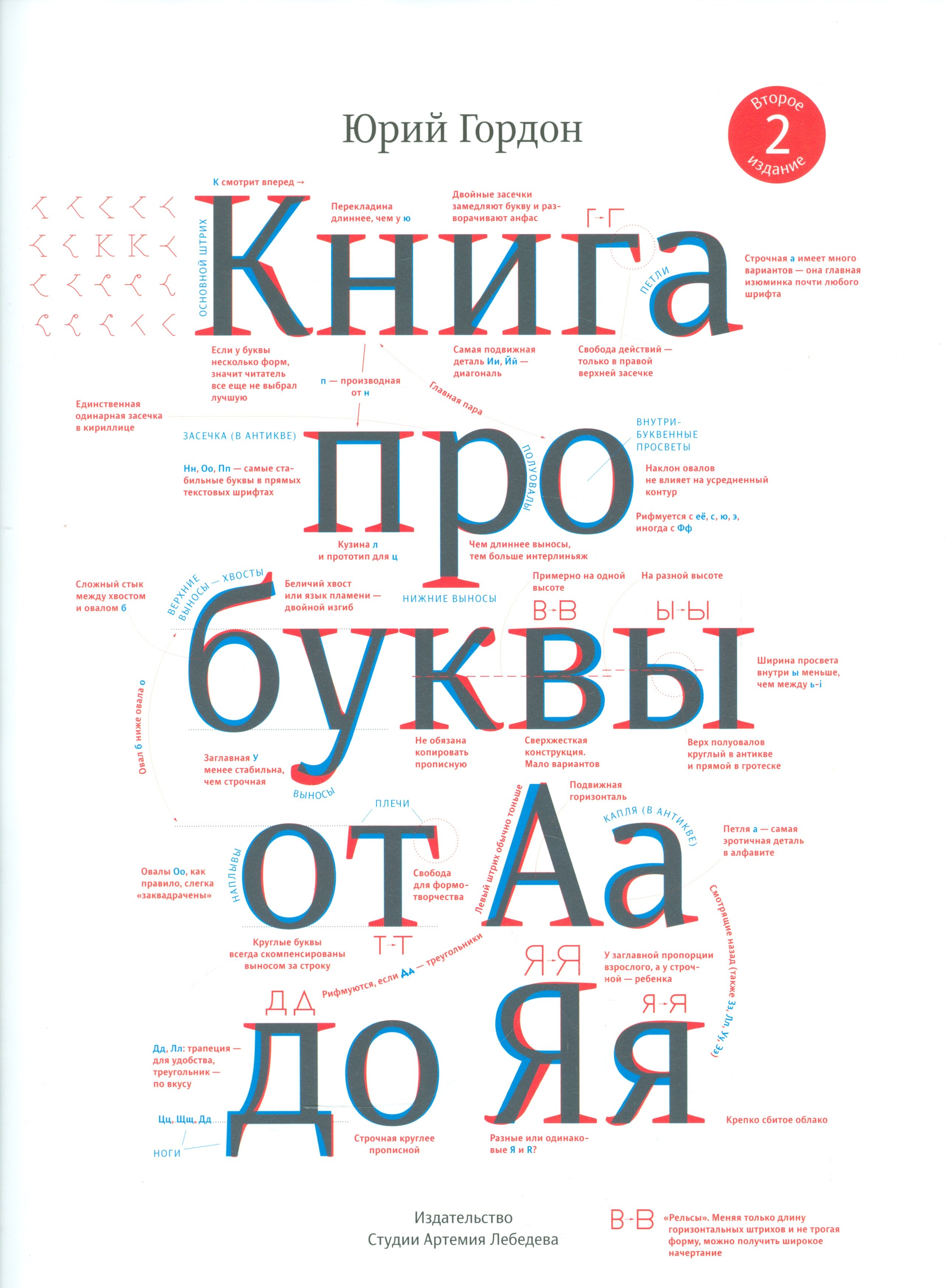 Общие вопросы IT Книга про буквы от Аа до Яя