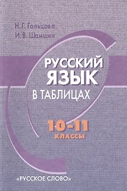 Русский язык в таблицах. 10-11 классы