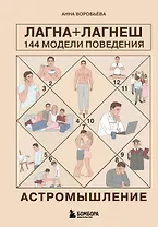 Астромышление. Лагна+Лагеш: 144 модели поведения