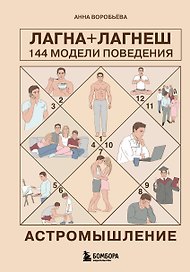 Астромышление. Лагна+Лагеш: 144 модели поведения
