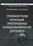 Страхование рисков организаций, ориентированных на внешнеэкономическую деятельность. Учебник - 0