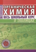 Органическая химия - 0