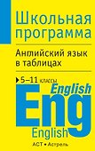 Английский язык в таблицах 5-11 кл.: Справочные материалы - 0