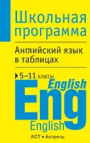 Английский язык в таблицах 5-11 кл.: Справочные материалы