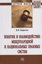 Понятие и взаимодействие международной и национальных правовых систем