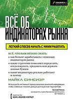 Все об индикаторах рынка
