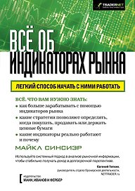 Все об индикаторах рынка