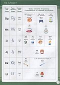 English. 1класс - 2