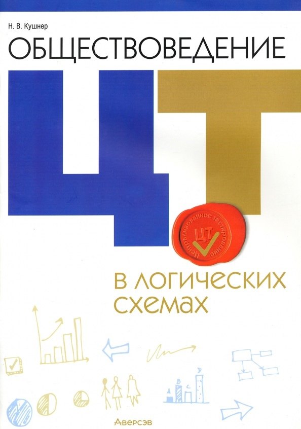 

Обществоведение в логических схемах. ЦТ