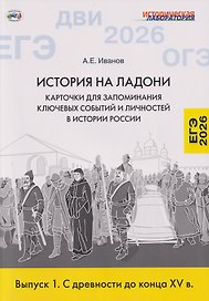 История на ладони. Карточки для запоминания ключевых событий и личностей в истории России. Выпуск 1. С древности до конца XV в.