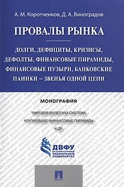Провалы рынка.Долги, дефициты, кризисы, дефолты, финансовые пирамиды, финансовые пузыри, банковские