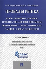Провалы рынка.Долги, дефициты, кризисы, дефолты, финансовые пирамиды, финансовые пузыри, банковские