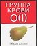 Группа крови О(I) Образ жизни (мягк)(Таблицы Здоровья) (Аст) - 0