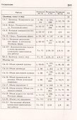 Геометрия. 11 класс. Самостоятельные и контрольные работы - 2