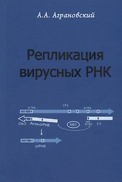 Репликация вирусных РНК