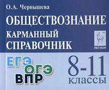 Обществознание. 8-11 классы. Карманный справочник