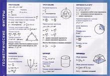 Справочные материалы. Геометрические фигуры