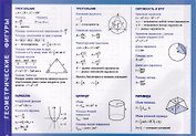 Справочные материалы. Геометрические фигуры