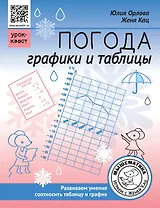 Погода. Графики и таблицы. Обучающий квест