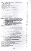 Профессиональная этика и служебный этикет…Учеб. (Аминов) - 2