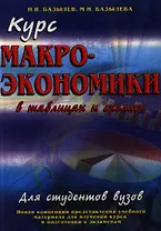 Курс МАКРОЭКОНОМИКИ в таблицах и схемах : учеб. пособие